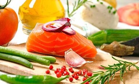 Авторизованные продукты